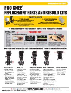 Replacement Parts & Rebuild Kits